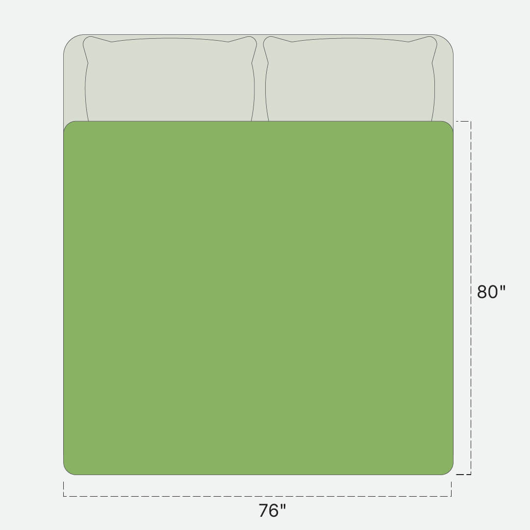Protect Waterproof Throw