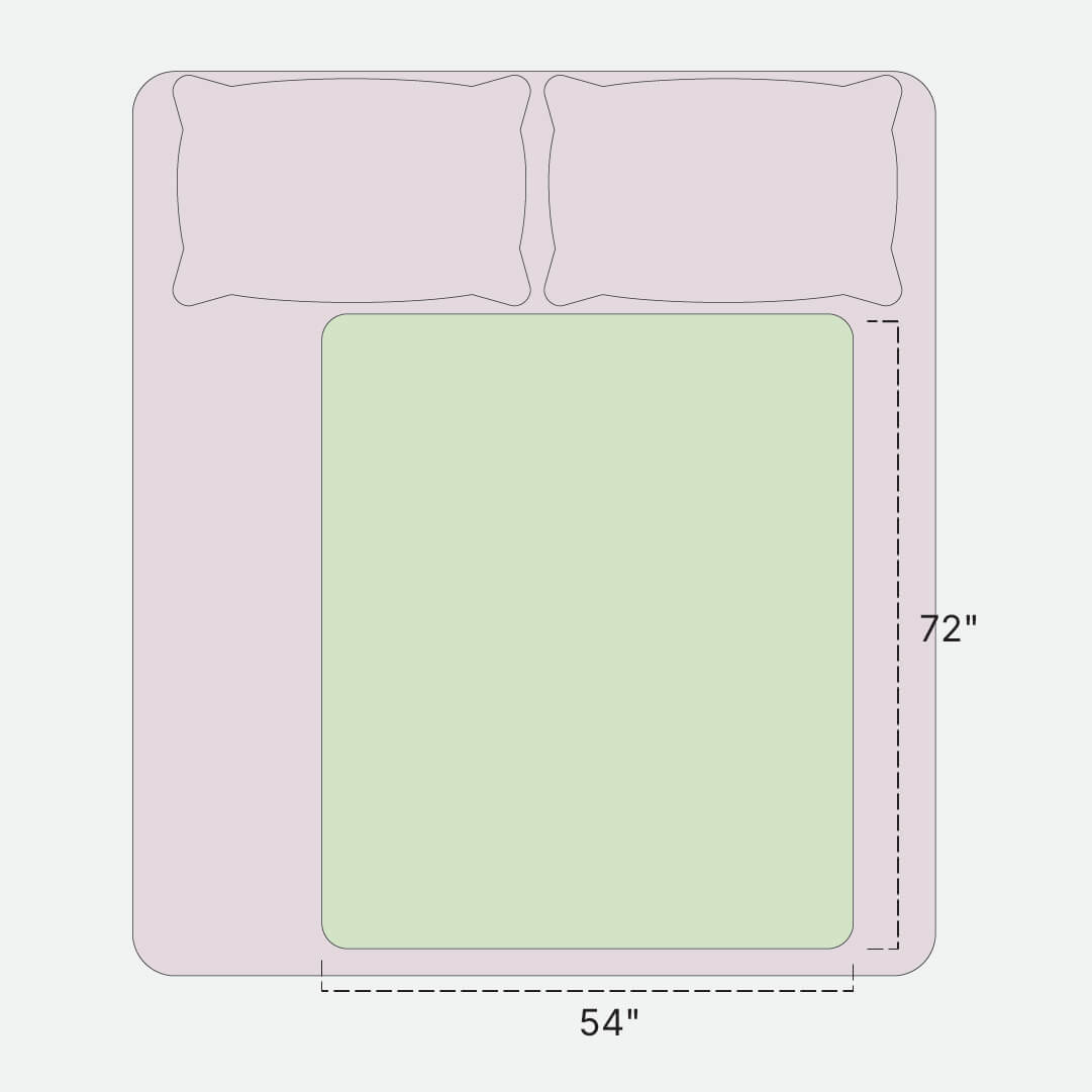 Protect Waterproof Throw