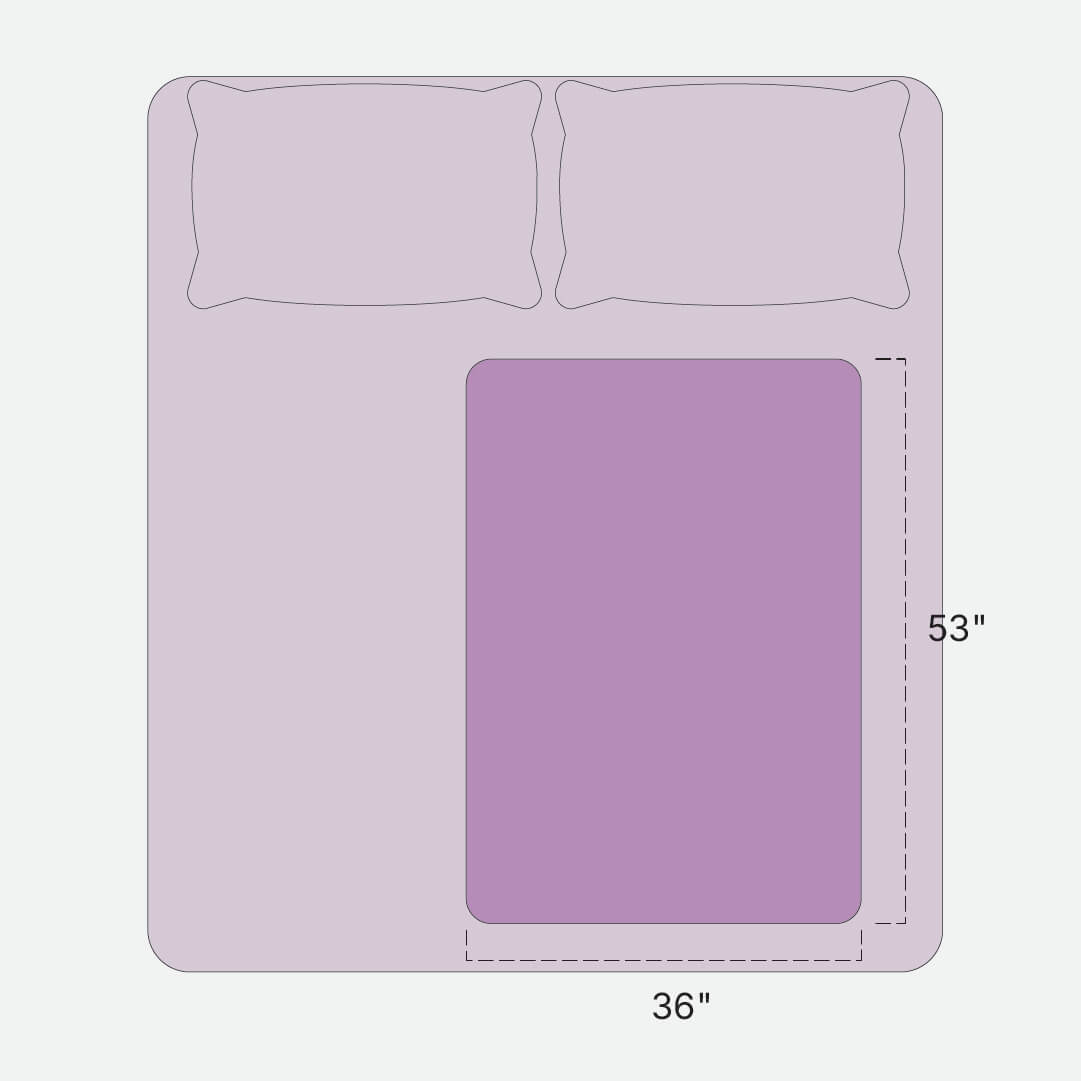 Protect Waterproof Throw