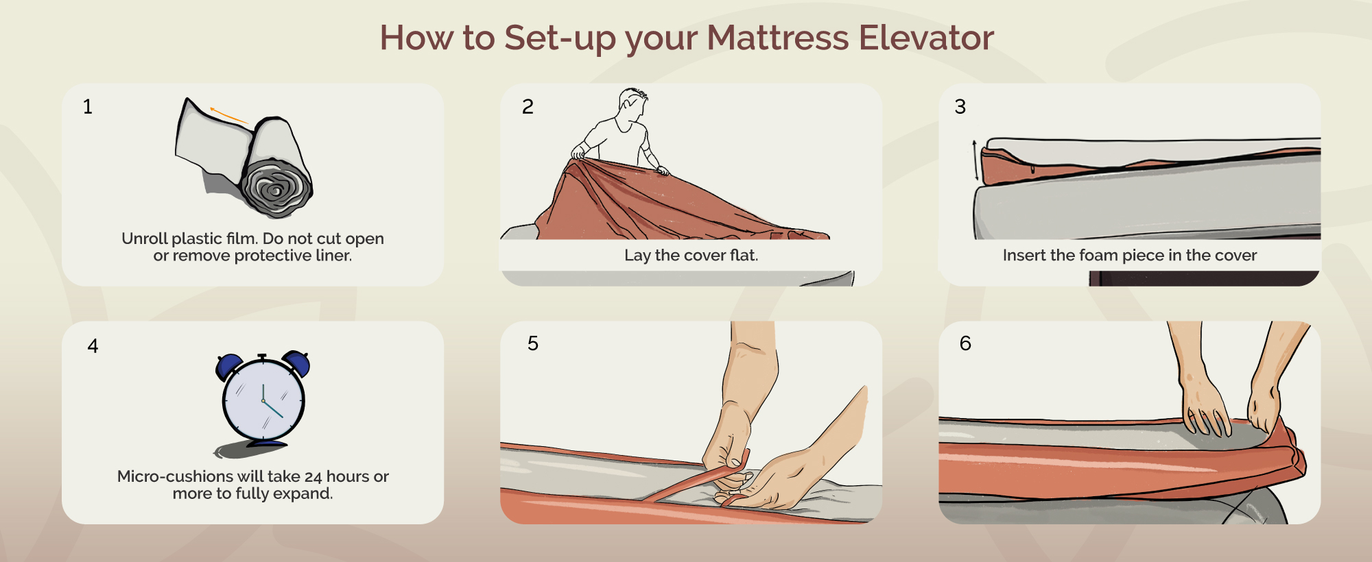 Mattress Elevator: How to set-up your Mattress Elevator