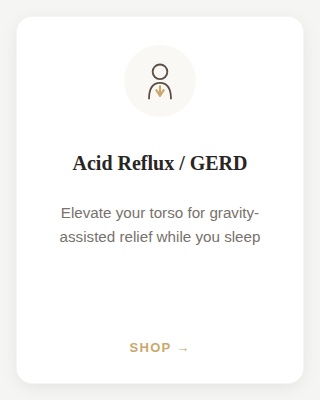 Acid Reflux/GERD